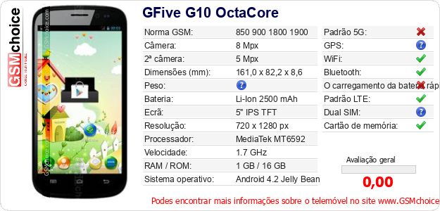 GFive G10 OctaCore Especificações técnicas do telemóvel 