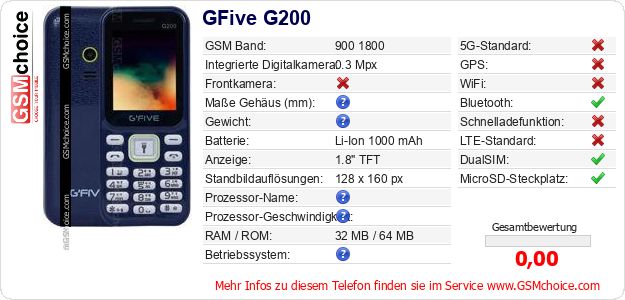 GFive G200 technische Daten GFive G200 technische Daten