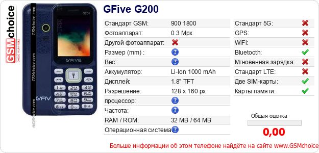 GFive G200 Технические данные телефона GFive G200 Технические данные телефона
