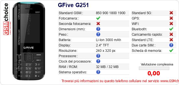 GFive G251 Dati tecnici di telefono cellulare 