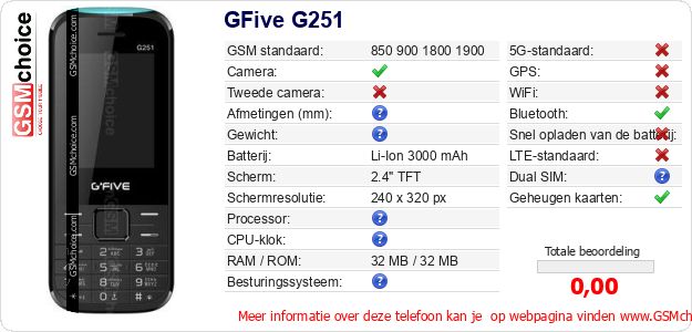 GFive G251 Technische gegevens 