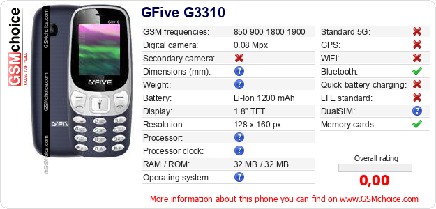 GFive G3310 technical specifications GFive G3310 technical specifications