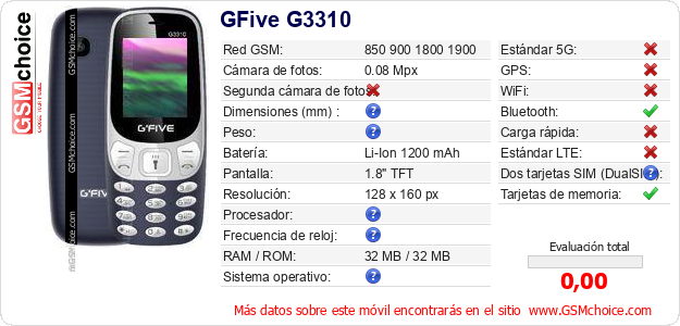 GFive G3310 Datos técnicos del móvil 
