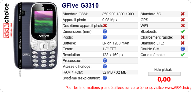 GFive G3310 Fiche technique