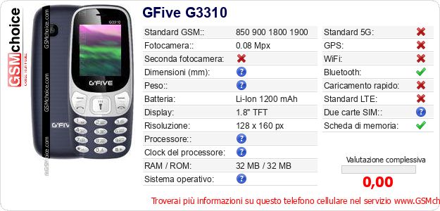 GFive G3310 Dati tecnici di telefono cellulare 