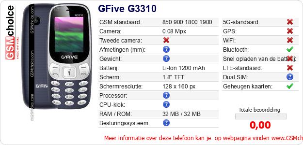 GFive G3310 Technische gegevens 
