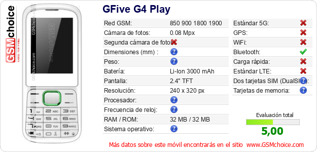 GFive G4 Play Datos técnicos del móvil GFive G4 Play Datos técnicos del móvil