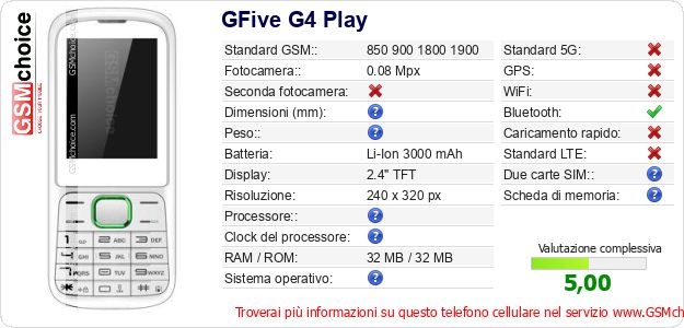 GFive G4 Play Dati tecnici di telefono cellulare 