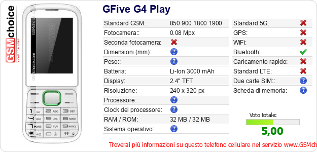 GFive G4 Play Dati tecnici di telefono cellulare GFive G4 Play Dati tecnici di telefono cellulare