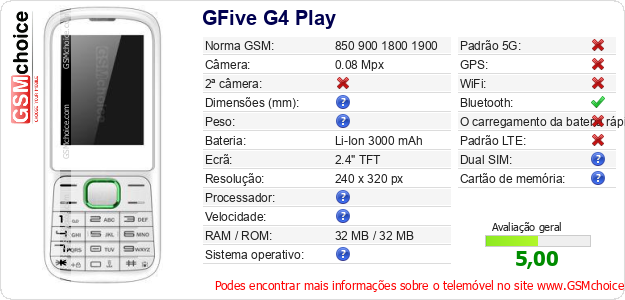 GFive G4 Play Especificações técnicas do telemóvel 