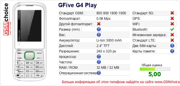 GFive G4 Play Технические данные телефона GFive G4 Play Технические данные телефона