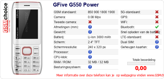 GFive G550 Power Technische gegevens 