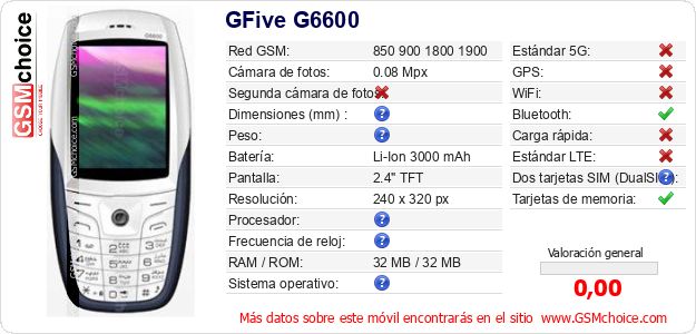 GFive G6600 Datos técnicos del móvil GFive G6600 Datos técnicos del móvil
