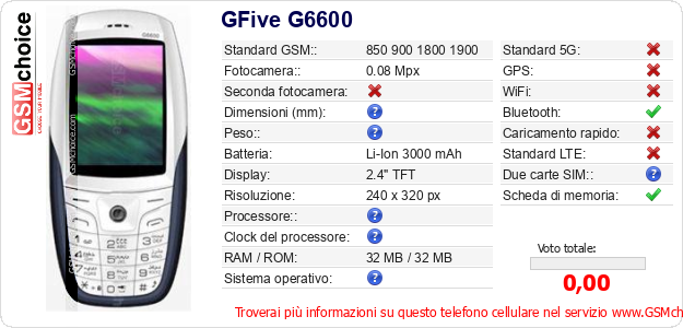 GFive G6600 Dati tecnici di telefono cellulare 