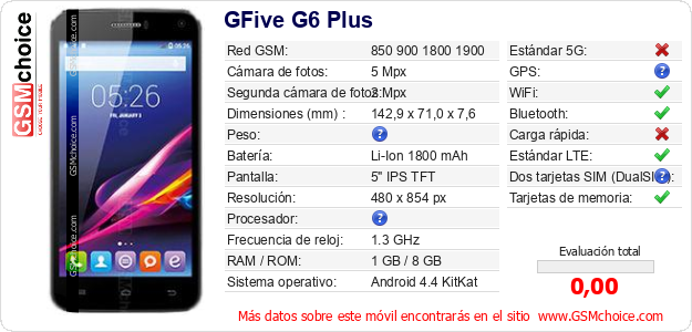 GFive G6 Plus Datos técnicos del móvil 