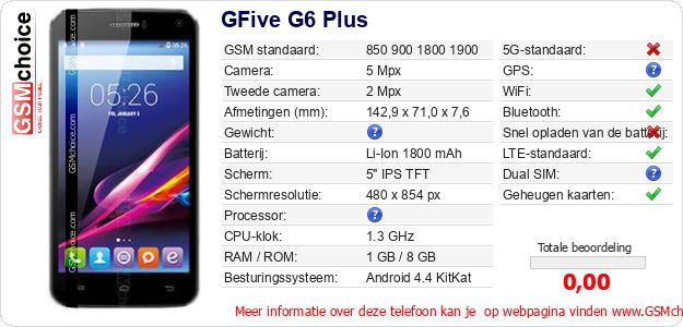 GFive G6 Plus Technische gegevens 