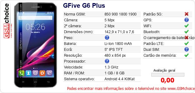 GFive G6 Plus Especificações técnicas do telemóvel GFive G6 Plus Especificações técnicas do telemóvel