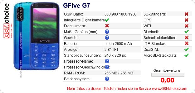 GFive G7 technische Daten GFive G7 technische Daten