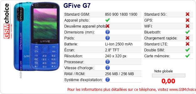 GFive G7 Fiche technique