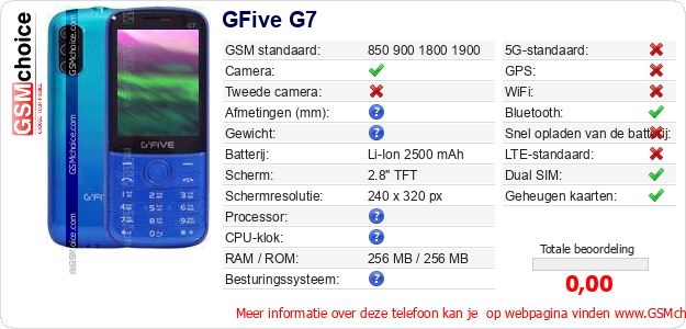 GFive G7 Technische gegevens GFive G7 Technische gegevens