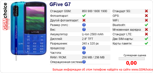 GFive G7 Технические данные телефона GFive G7 Технические данные телефона