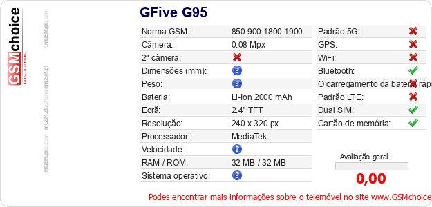 GFive G95 Especificações técnicas do telemóvel 