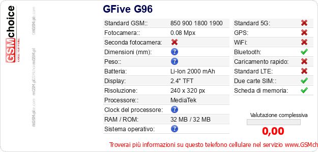 GFive G96 Dati tecnici di telefono cellulare 