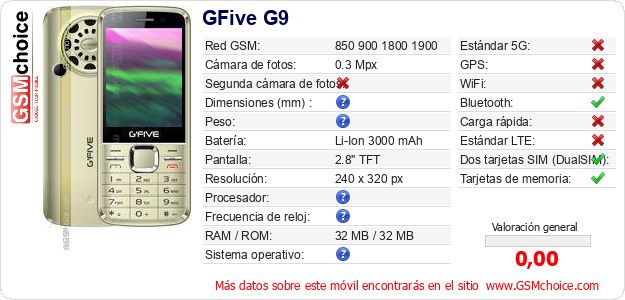 GFive G9 Datos técnicos del móvil GFive G9 Datos técnicos del móvil