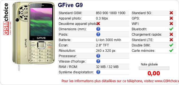 GFive G9 Fiche technique GFive G9 Fiche technique