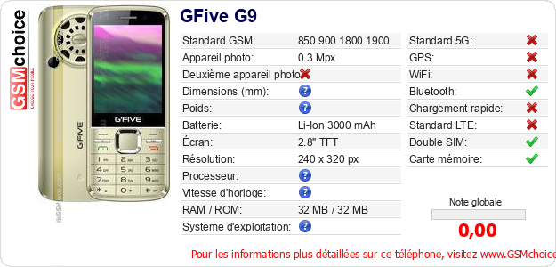 GFive G9 Fiche technique
