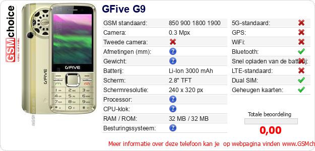 GFive G9 Technische gegevens GFive G9 Technische gegevens