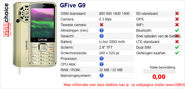GFive G9 Technische gegevens 
