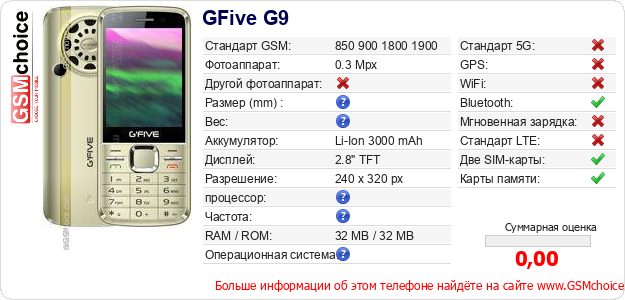 GFive G9 Технические данные телефона GFive G9 Технические данные телефона