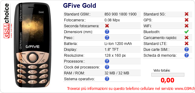 GFive Gold Dati tecnici di telefono cellulare 
