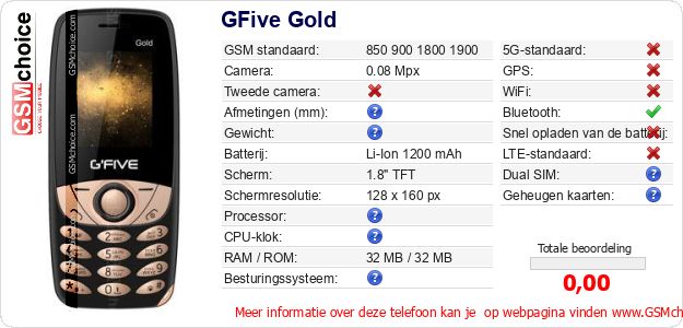 GFive Gold Technische gegevens GFive Gold Technische gegevens