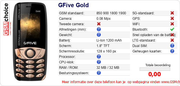 GFive Gold Technische gegevens 