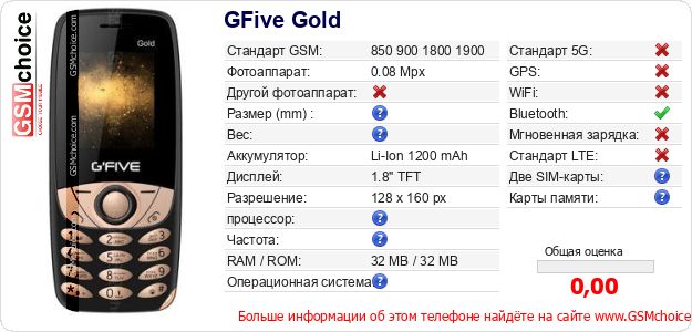 GFive Gold Технические данные телефона GFive Gold Технические данные телефона