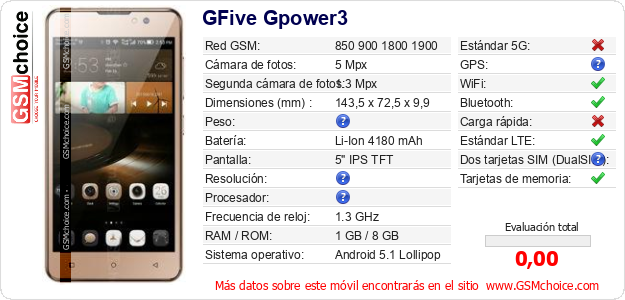 GFive Gpower3 Datos técnicos del móvil 