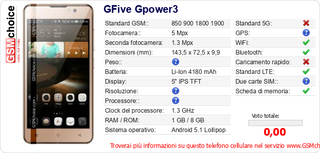 GFive Gpower3 Dati tecnici di telefono cellulare GFive Gpower3 Dati tecnici di telefono cellulare