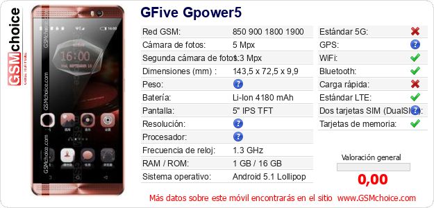 GFive Gpower5 Datos técnicos del móvil GFive Gpower5 Datos técnicos del móvil