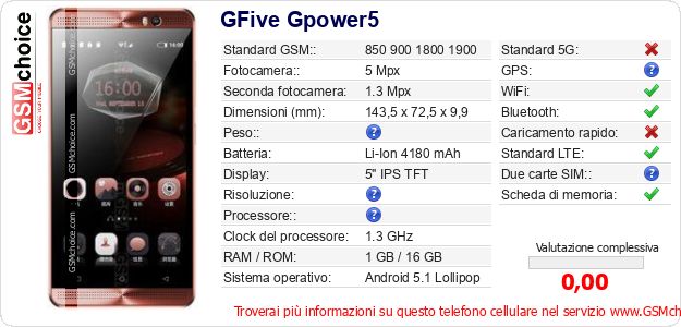 GFive Gpower5 Dati tecnici di telefono cellulare 