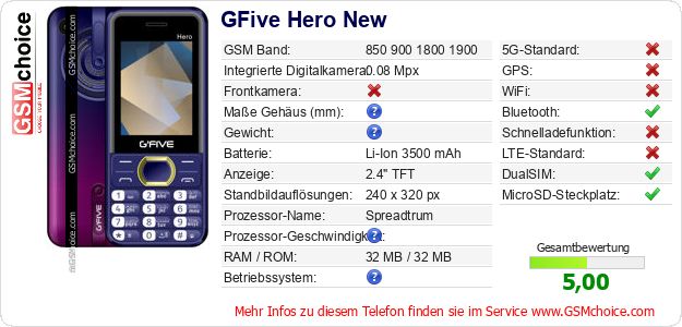 GFive Hero New technische Daten GFive Hero New technische Daten