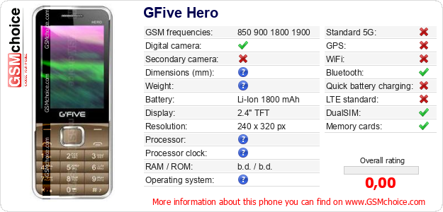 GFive Hero technical specifications GFive Hero technical specifications