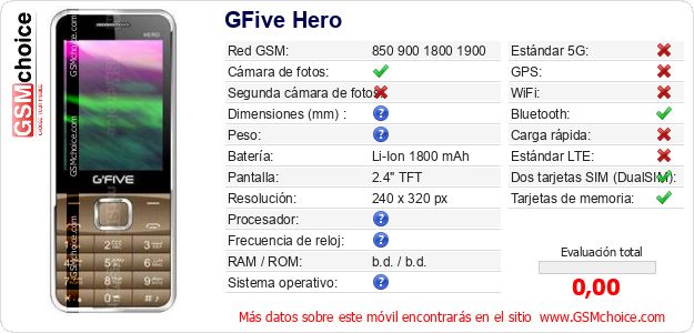 GFive Hero Datos técnicos del móvil 