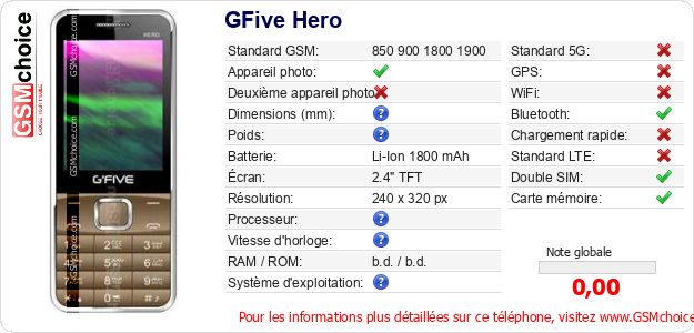 GFive Hero Fiche technique