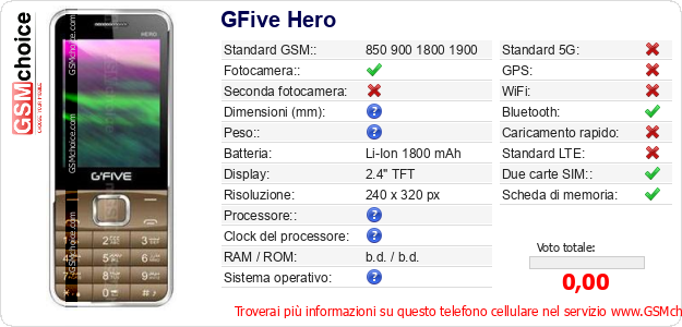 GFive Hero Dati tecnici di telefono cellulare 