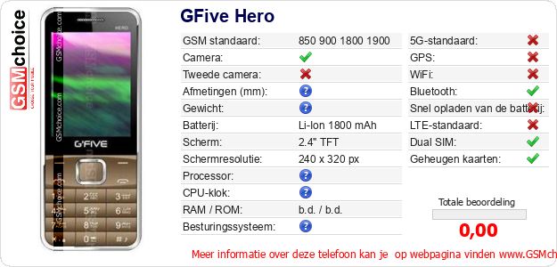 GFive Hero Technische gegevens GFive Hero Technische gegevens