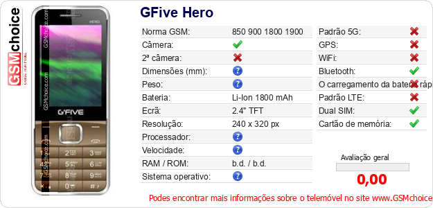 GFive Hero Especificações técnicas do telemóvel 