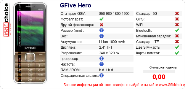GFive Hero Технические данные телефона GFive Hero Технические данные телефона