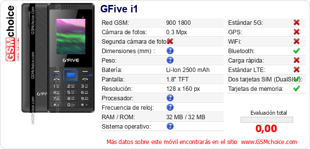 GFive i1 Datos técnicos del móvil 